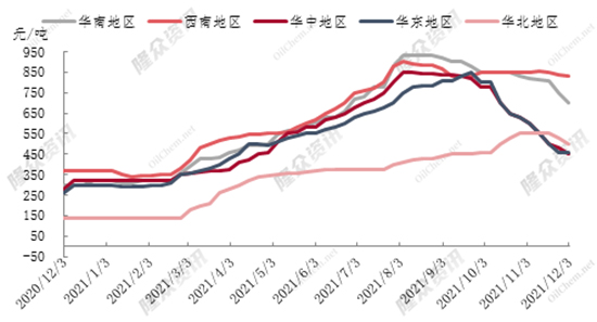 硫酸1.jpg