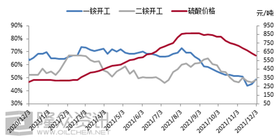 硫酸2.jpg