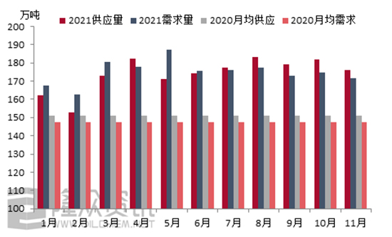 11月国内1.jpg