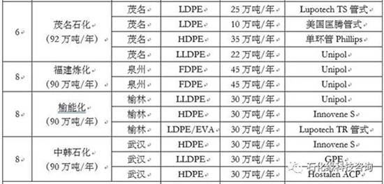 聚丙烯3.jpg