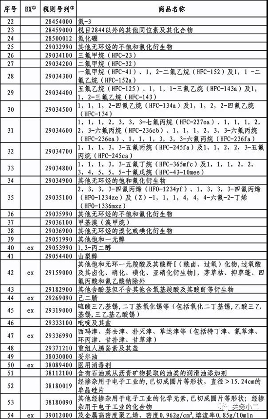 加征关税3.jpg