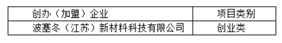 创办企业表.jpg