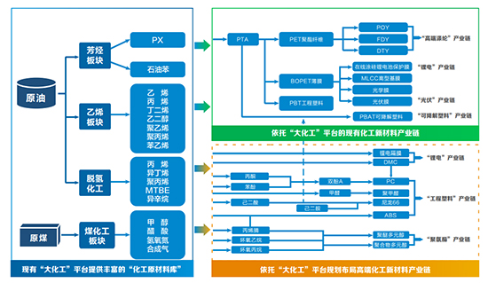 恒力2.jpg