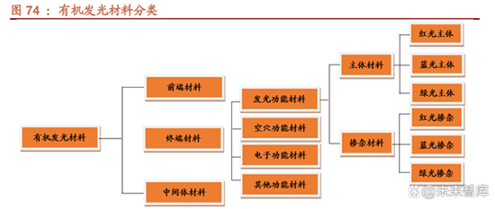 7大类15.jpg