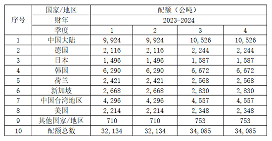 表1.jpg