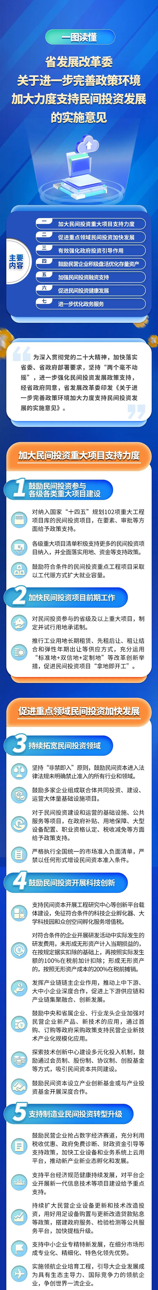 民间投资1.jpg