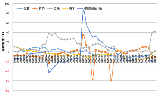 表7.jpg