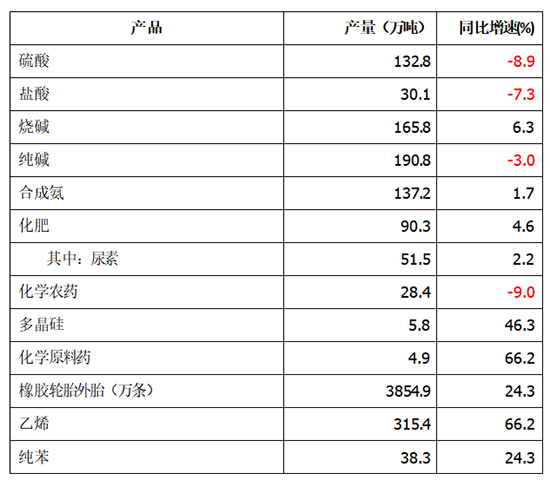 表1.jpg