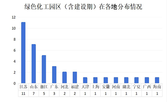 30家绿色园区1.jpg