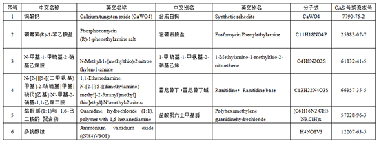 表1.jpg