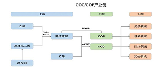 卡脖子2.jpg