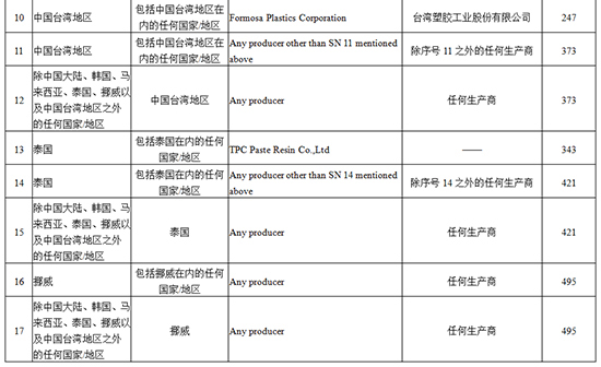 表2.jpg