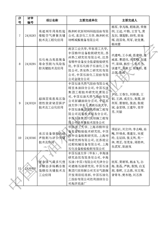 科技进步奖5.jpg