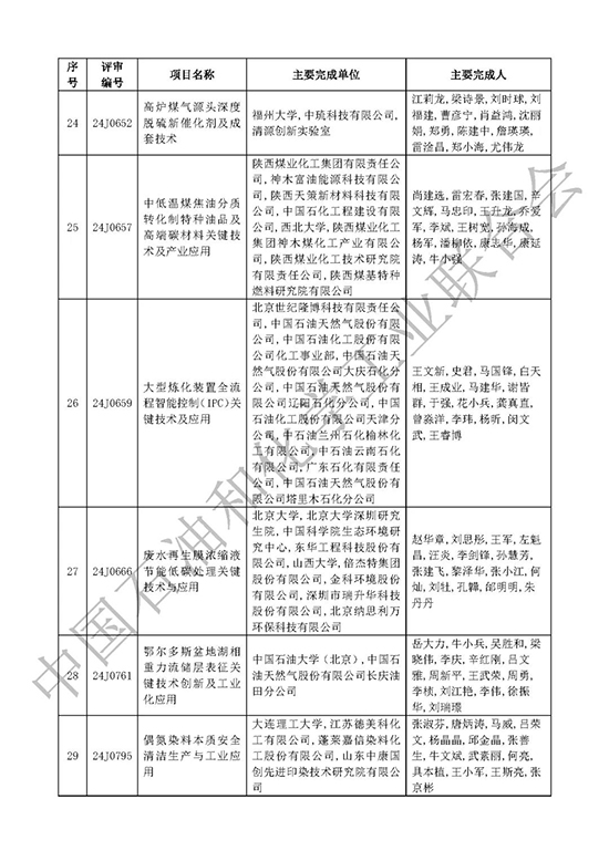 科技进步奖8.jpg