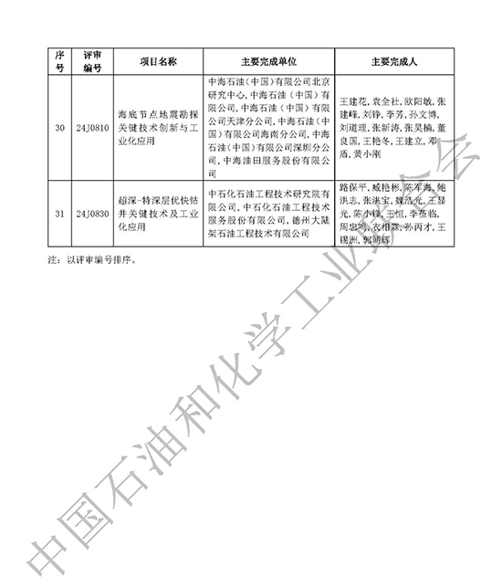 科技进步奖9.jpg