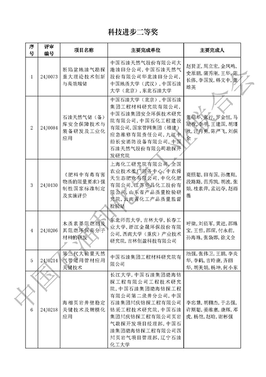 科技进步奖10.jpg