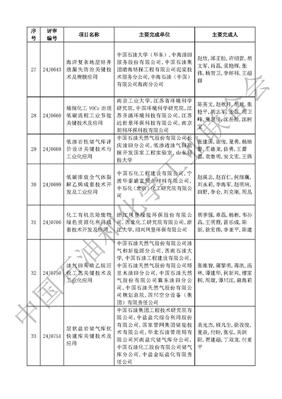 科技进步奖14.jpg