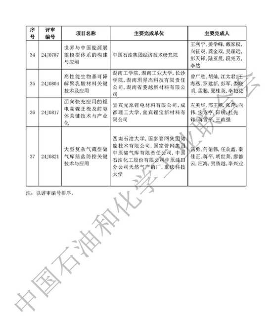 科技进步奖15.jpg