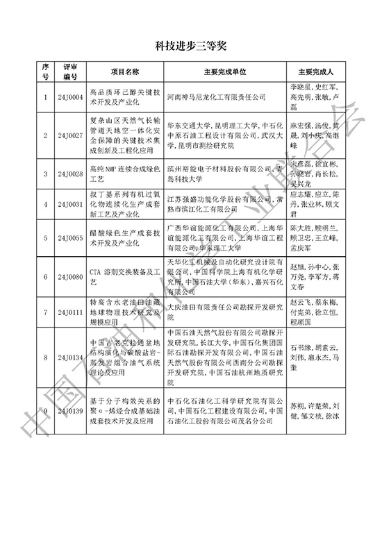 科技进步奖16.jpg