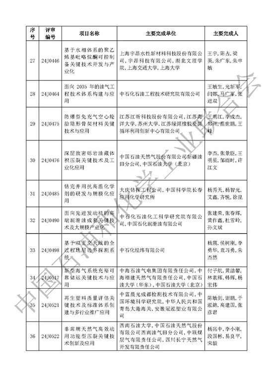 科技进步奖19.jpg