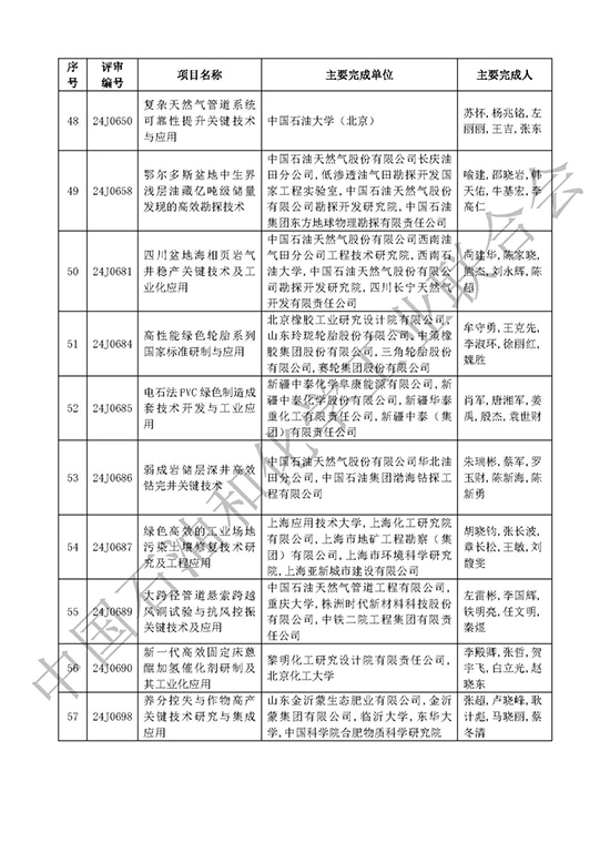 科技进步奖21.jpg