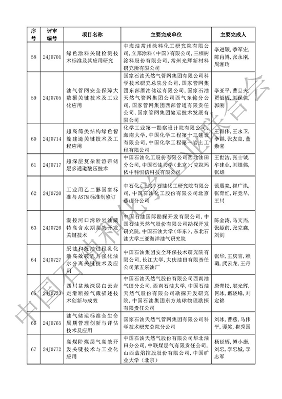 科技进步奖22.jpg