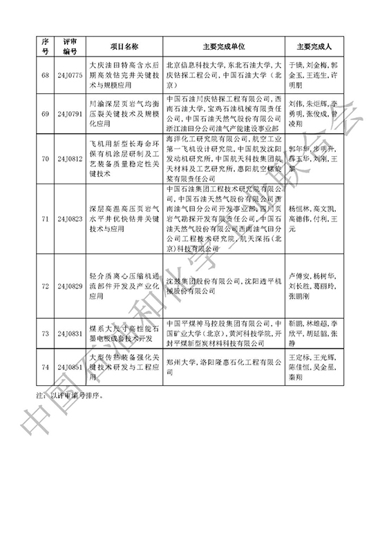 科技进步奖23.jpg