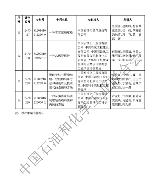 石油和化工2.jpg