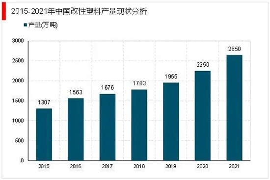 改性塑料3.jpg