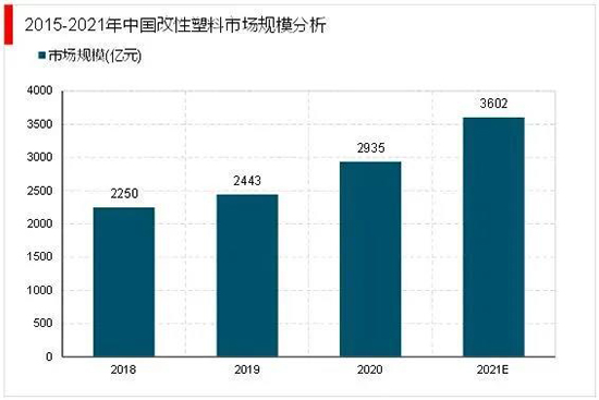 改性塑料4.jpg