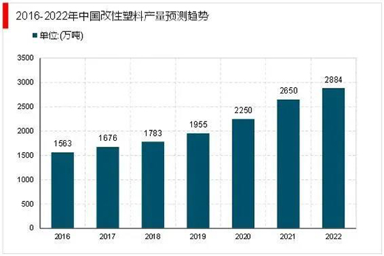 改性塑料6.jpg