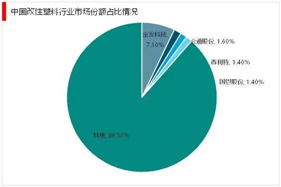 改性塑料7.jpg