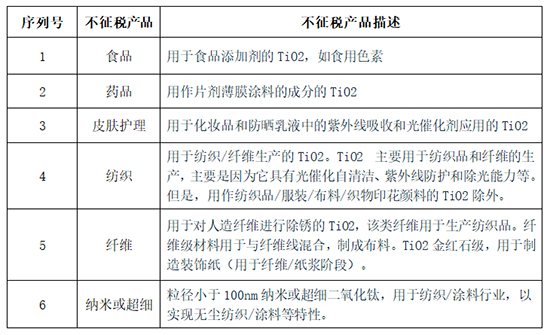 表2.jpg