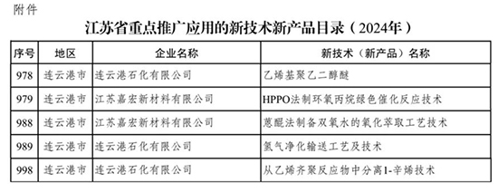 卫星化学1.jpg