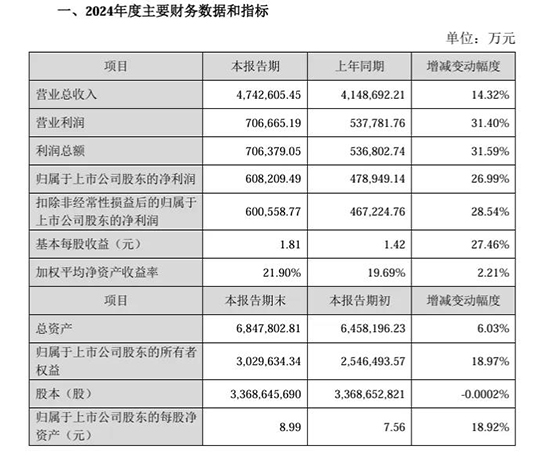 卫星 化学1.jpg