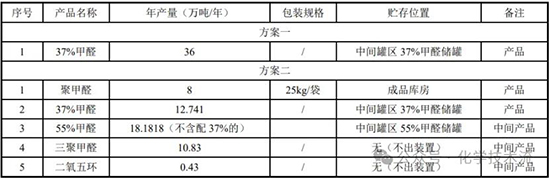 利华益1.jpg