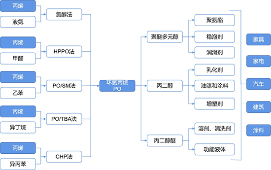 环氧图1.jpg