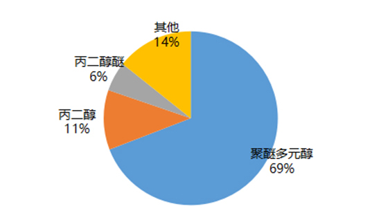 环氧图4.jpg