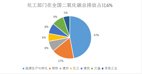 碳中和3.jpg