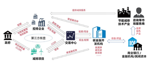 碳中和6.jpg